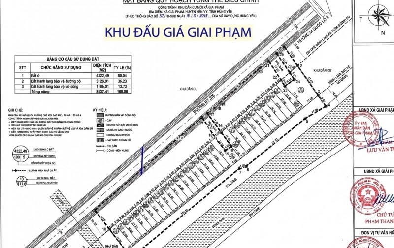 Bán 124m2 đất đấu giá Giai Phạm mặt đường tỉnh lộ 381, Cạnh KCN Phố Nối A, Vỉa hè 17m + lưu không thêm 100m2